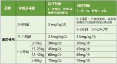 emc易倍官网科技