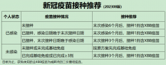 emc易倍官网科技