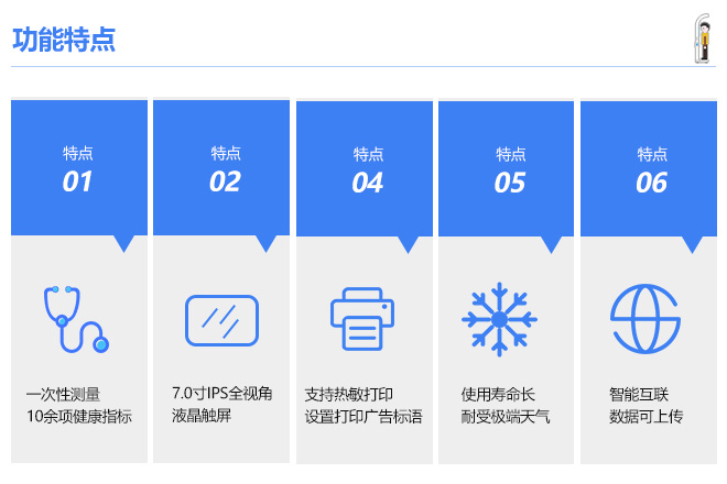 emc易倍·(中国大陆)官方网站