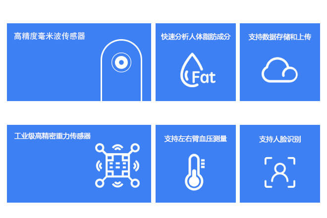 身高体重血压一体机