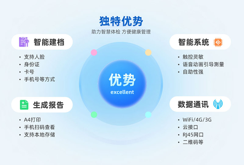emc易倍·(中国大陆)官方网站